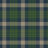 Heritage Checks - Highland Sample